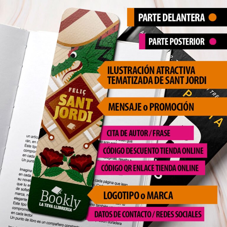 Regalar Puntos de Libro en Sant Jordi: Beneficios para Librerías y Comercios 3 Infografía con la información que debe contener un Punto de Libro promocional.