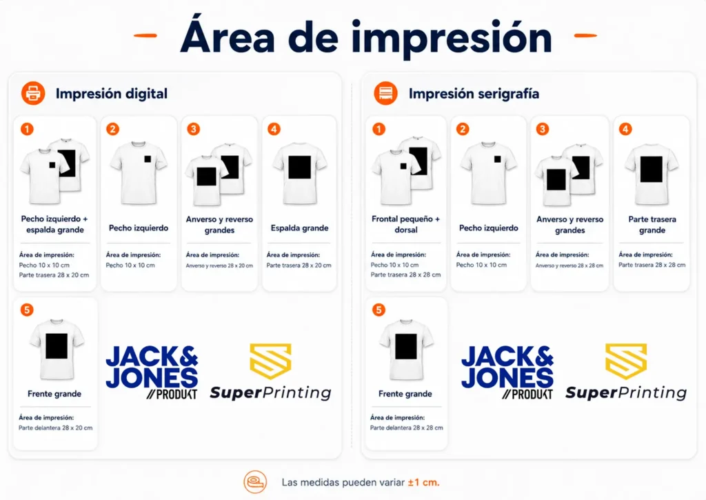 Guía de área de impresión para camisetas Jack & Jones personalizadas