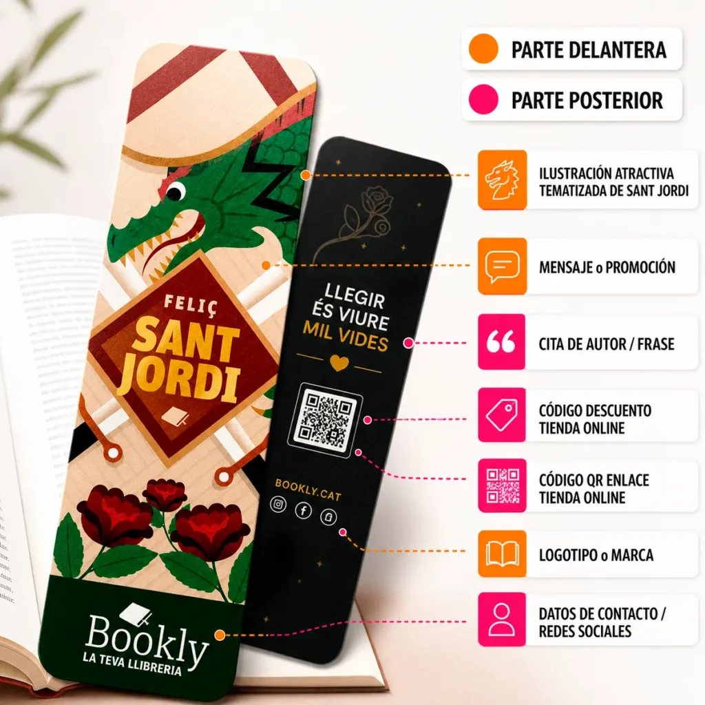 Infografía con ideas para diseñar puntos de libro personalizados de Sant Jordi
